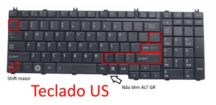 teclado us teclas diferentes